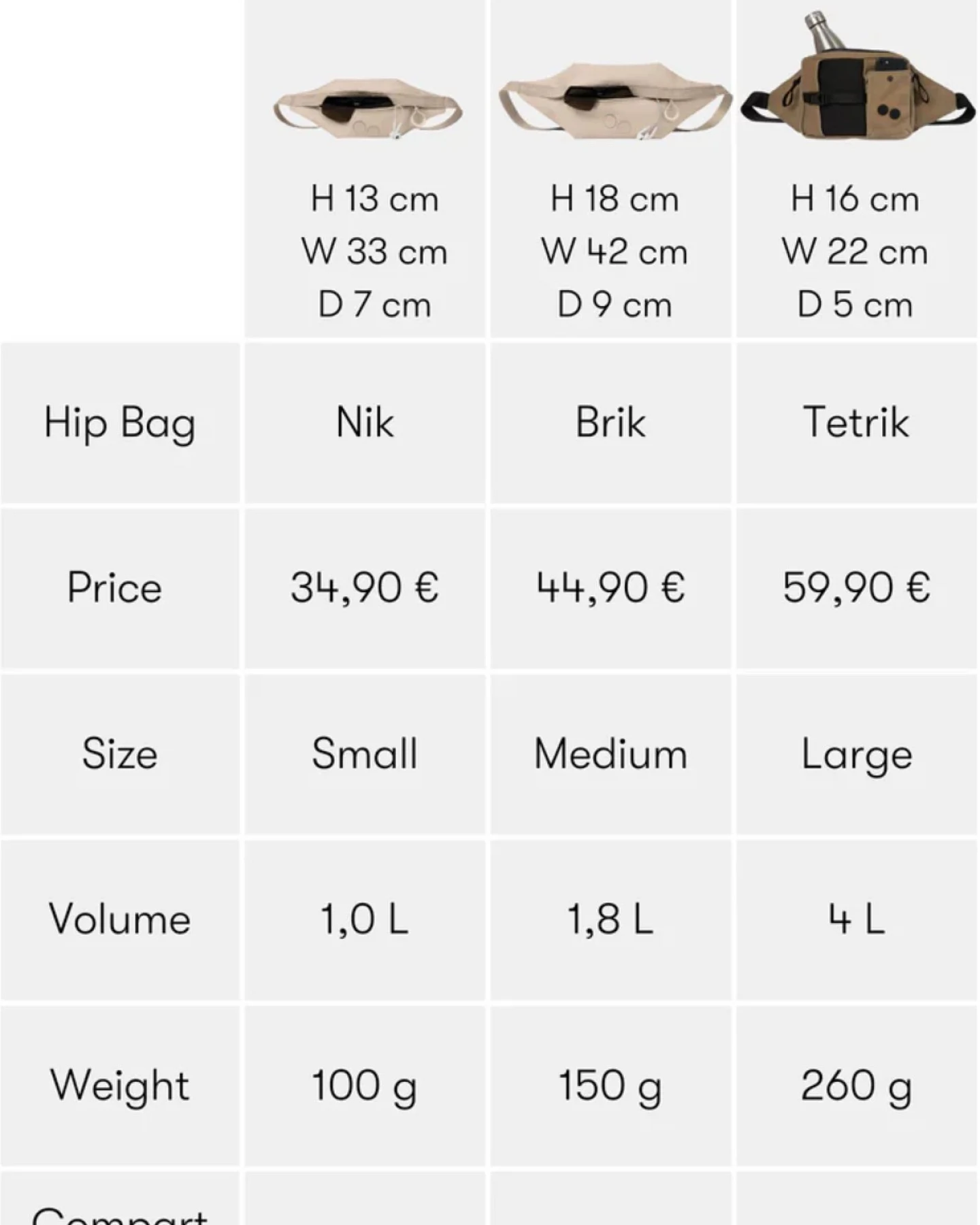 Bauchtasche Nik – Ansicht 6