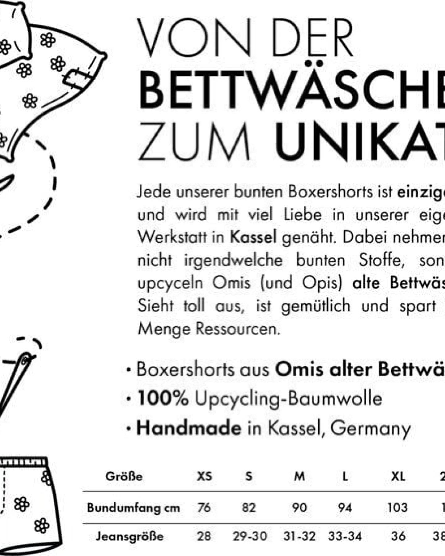 soki Upcycling Boxershorts aus geretteter Bettwäsche - Surprise – Ansicht 2
