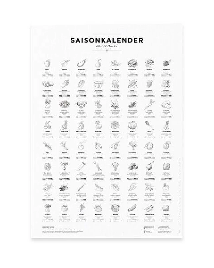 531 Rheinland Design Saisonkalender Obst & Gemüse, Poster/Plakat in SW, Küchendeko