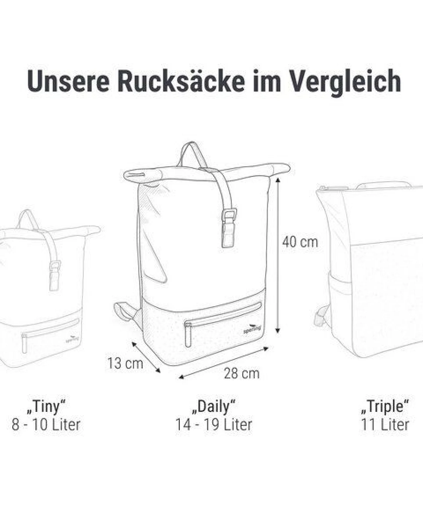 Sperling "Daily" Rucksack aus Kork und recyceltem PET – Ansicht 3