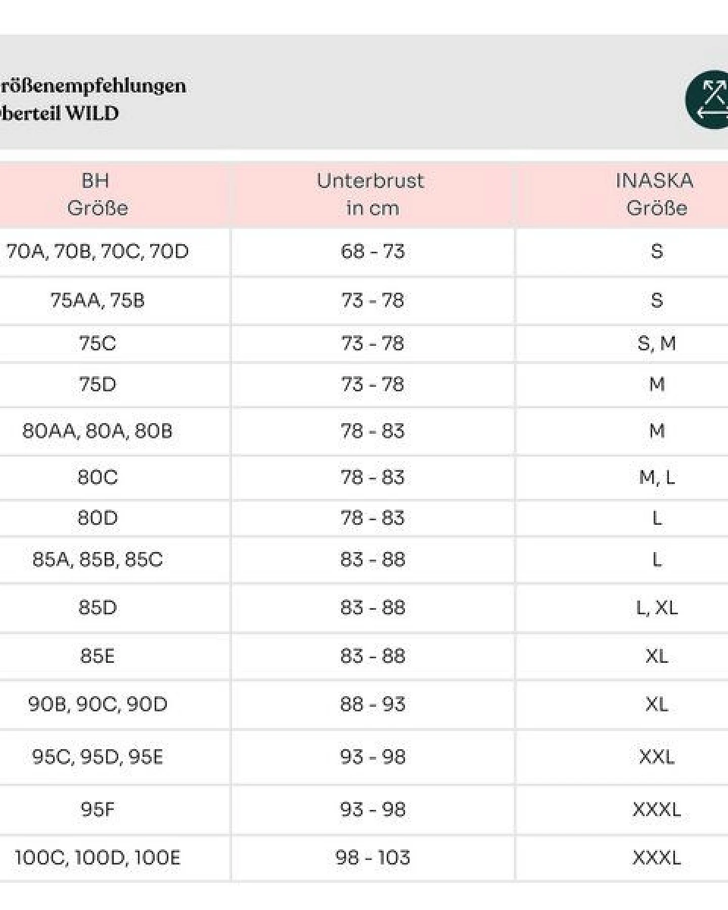 INASKA Multiway Sportbikini Oberteil WILD – Ansicht 3
