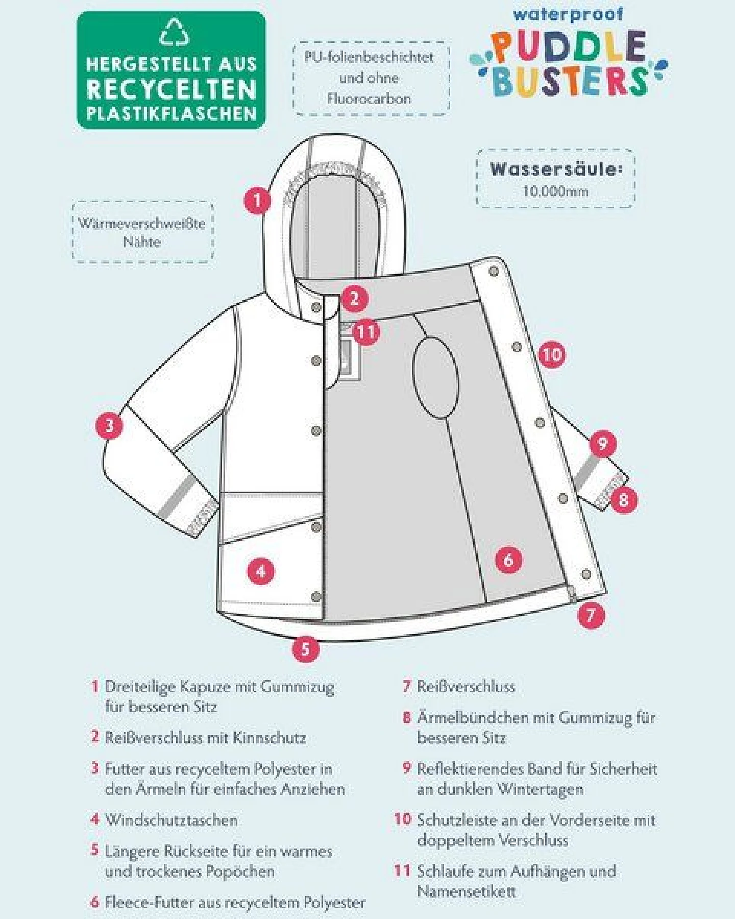 Frugi Bunte Kinder Regenjacke aus Post-Consumer-Polyester – Ansicht 2
