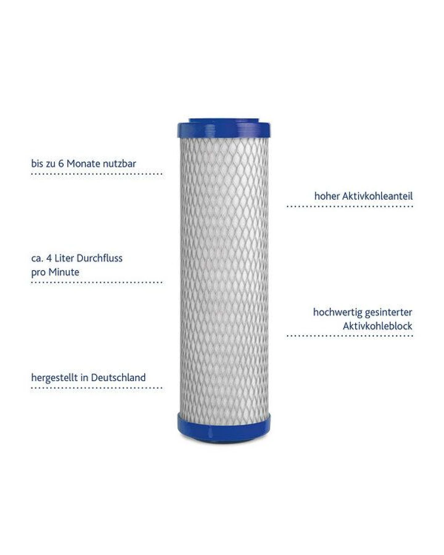 Happy Soul Trinkwasserfilter Küche Set – Ansicht 3