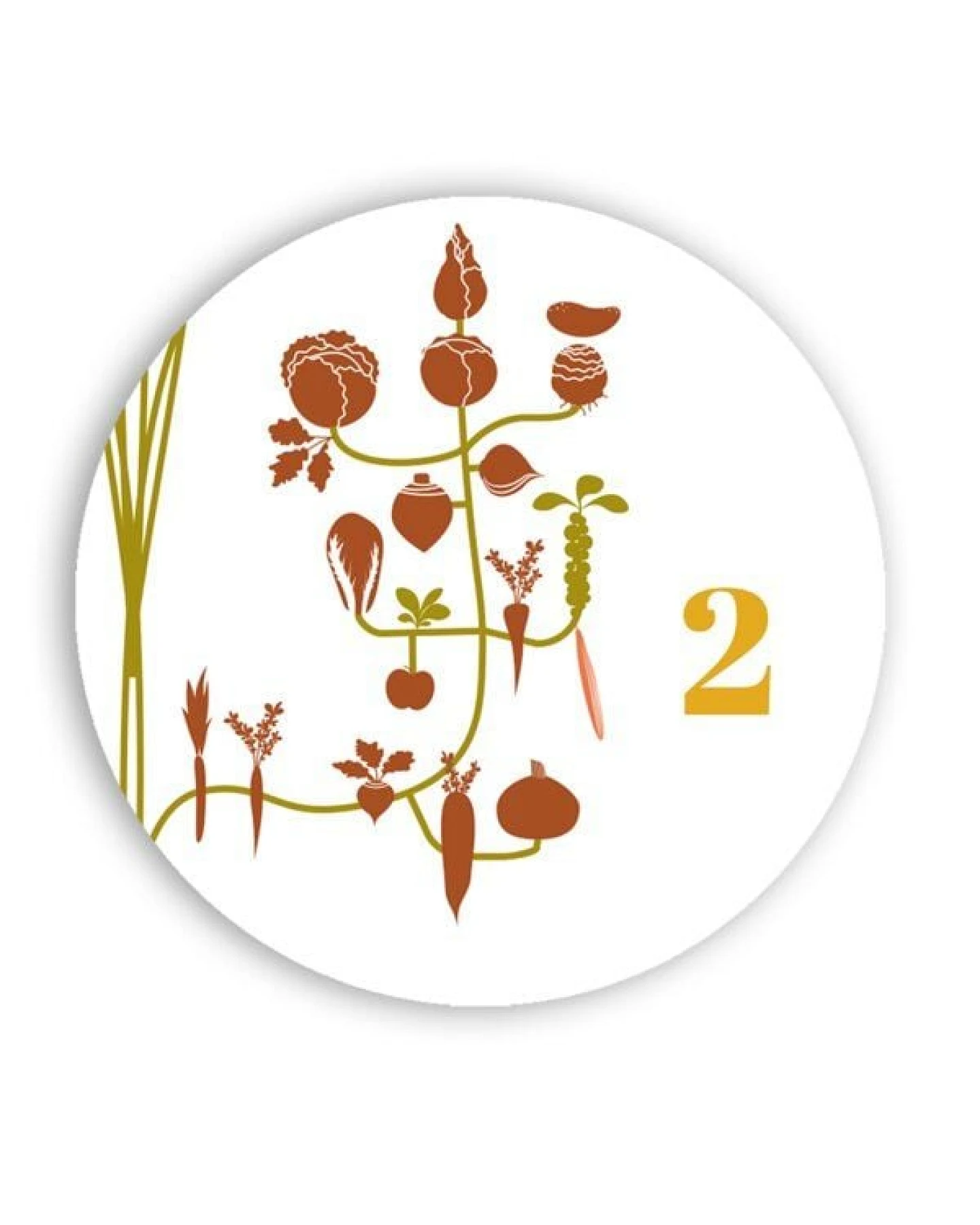 umtüten Saisonkalender Obst & Gemüse / Design Recycling Plakat / 100 x 60 cm – Ansicht 4