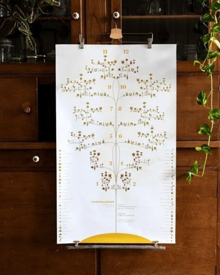 umtüten Saisonkalender Obst & Gemüse / Design Recycling Plakat / 100 x 60 cm