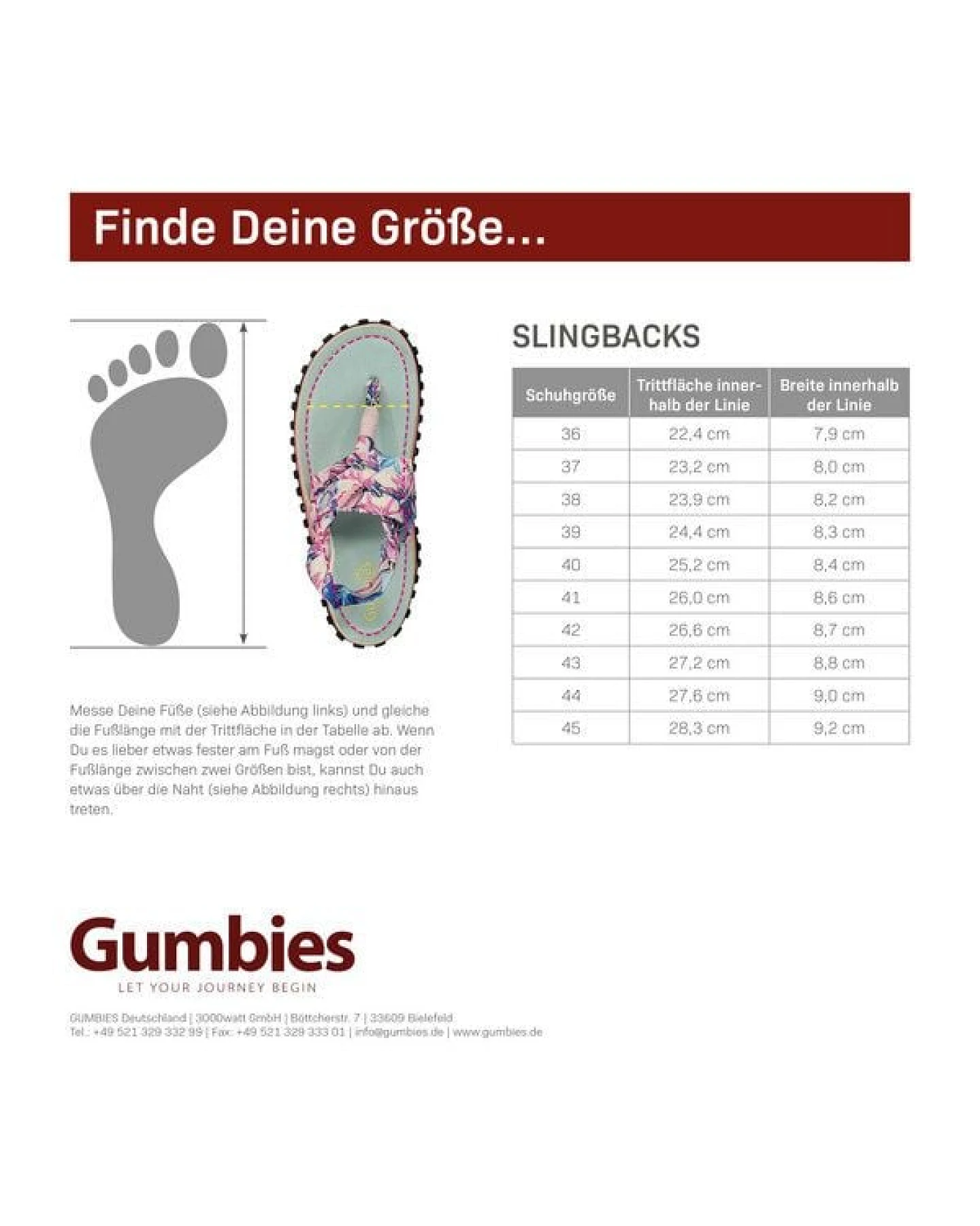 GUMBIES Slingbacks - Zehensandalen – Ansicht 4