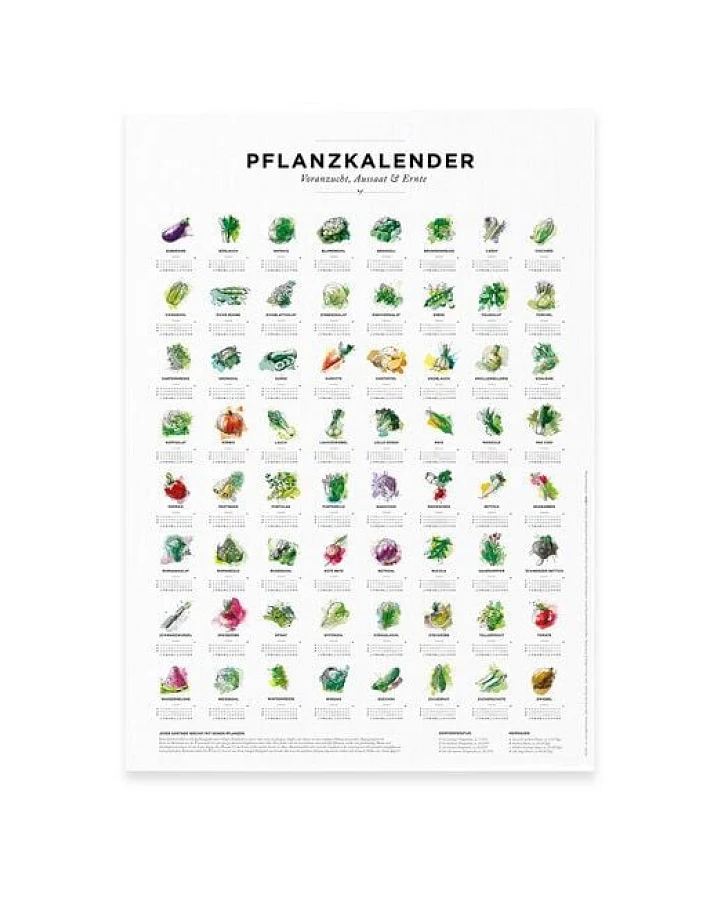 531 Rheinland Design Pflanzkalender und Aussaatkalender für den Garten als Poster