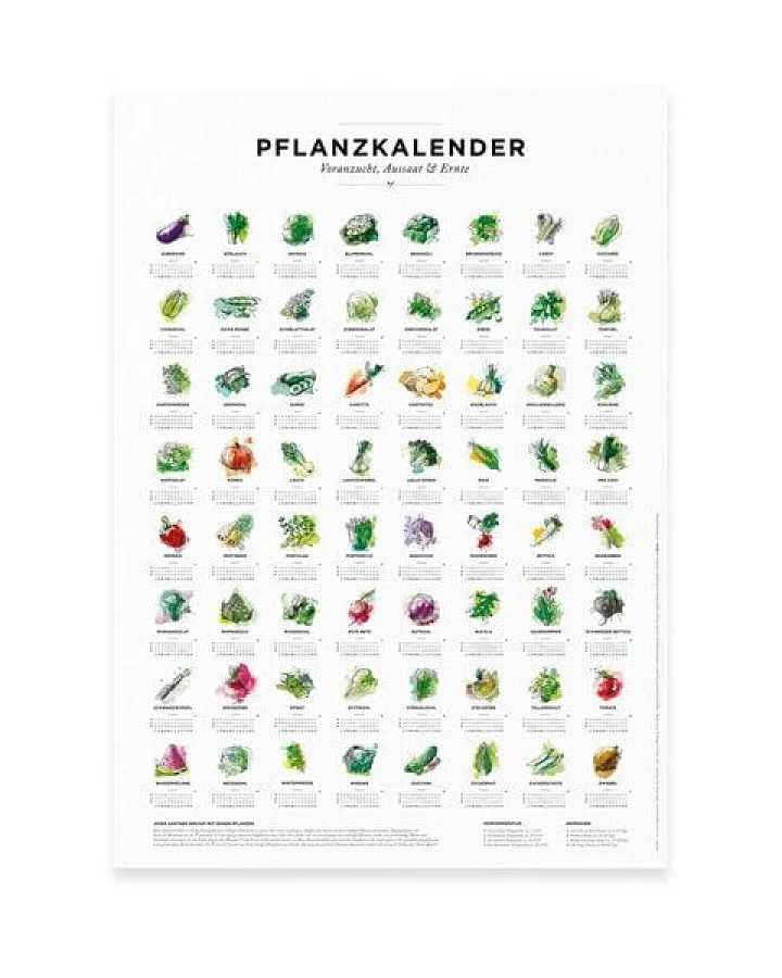 531 Rheinland Design Pflanzkalender und Aussaatkalender für den Garten als Poster