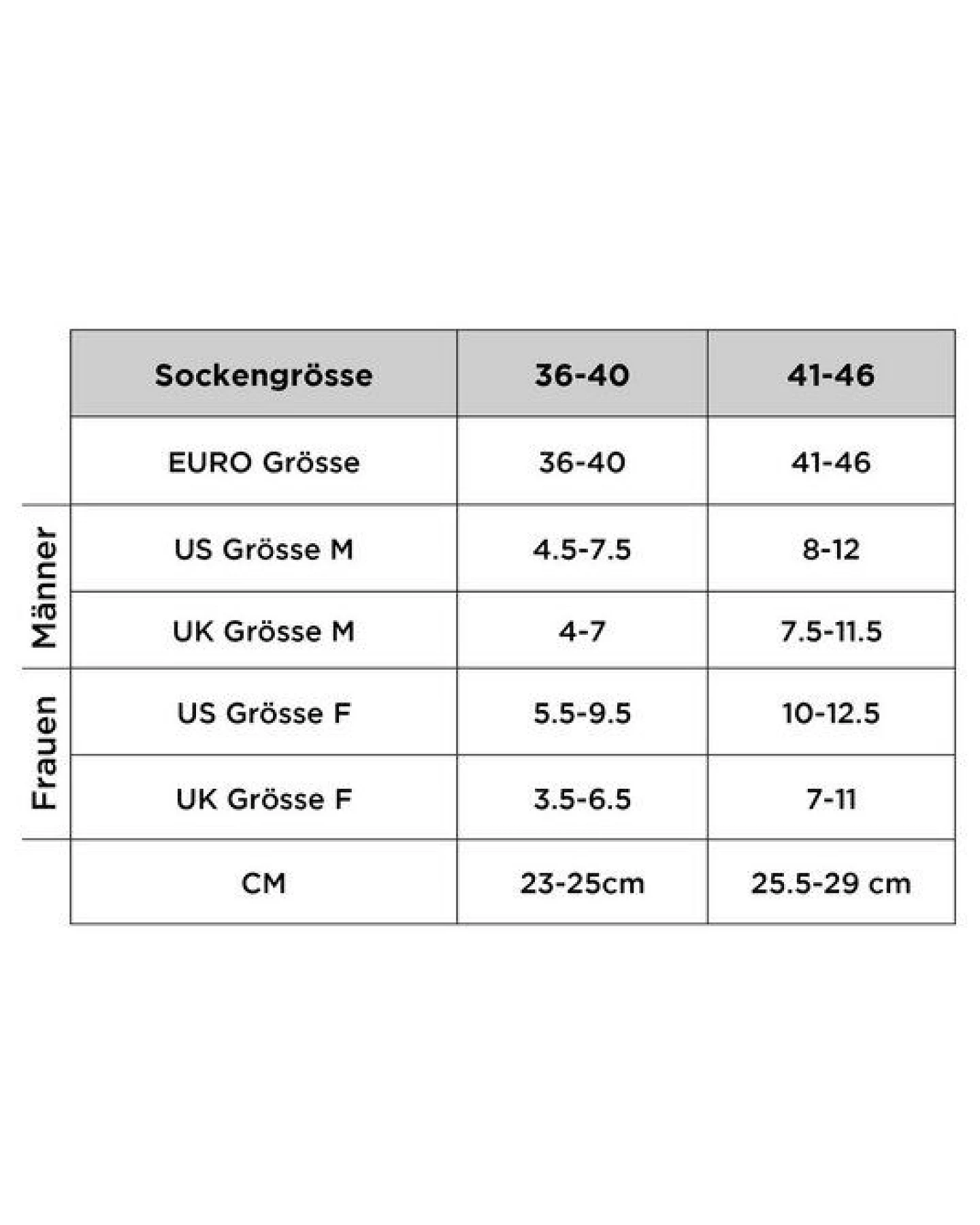 DillySocks Socken Junk Food aus Biobaumwoll-Mix – Ansicht 4