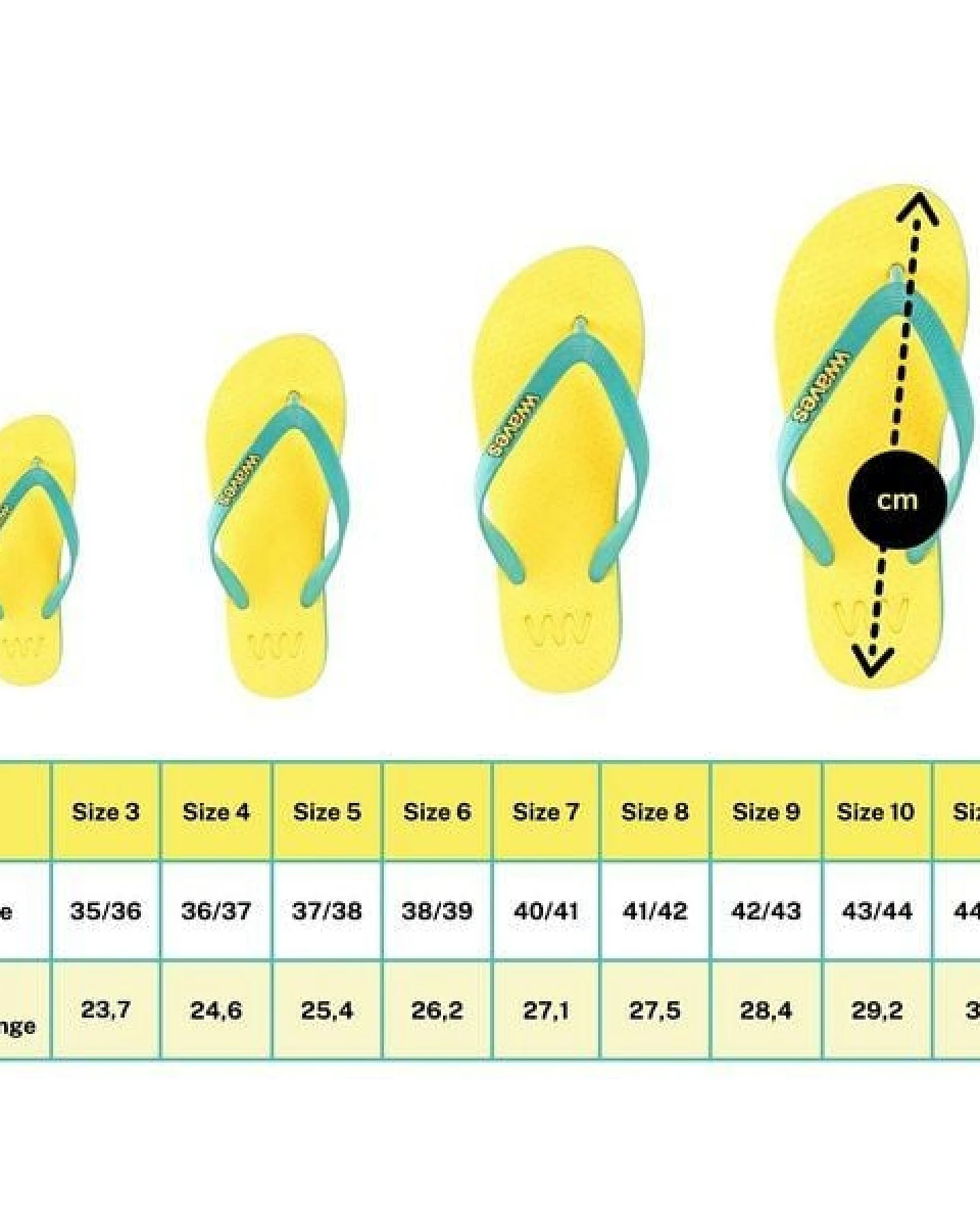 WAVES Flip Flops - Zehentrenner 100 % Naturkautschuk – Ansicht 3