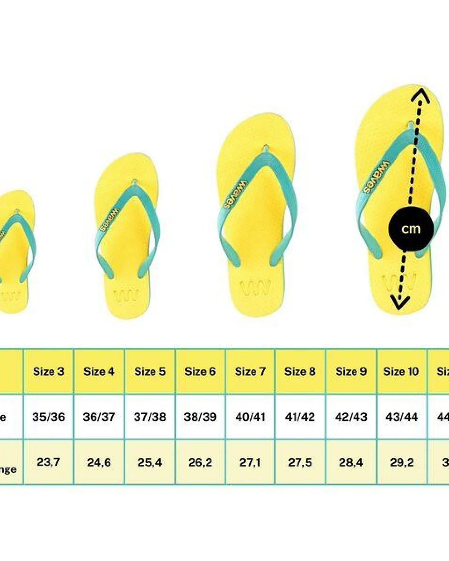 WAVES Flip Flops - Zehentrenner 100 % Naturkautschuk – Ansicht 2