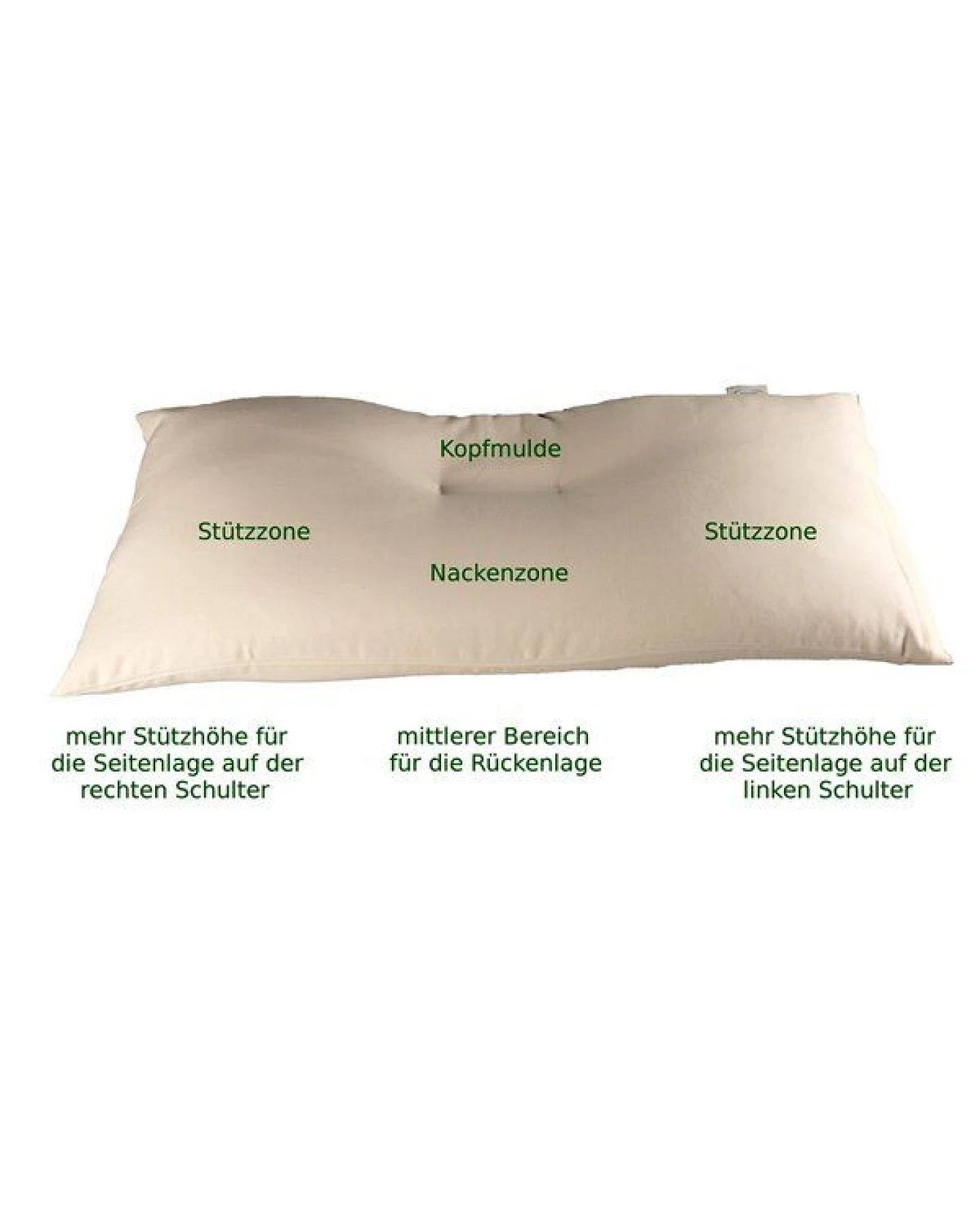 Speltex Ergonomisches Schlafkissen mit Bio-Hirseschalen und Kautschuk – Ansicht 3