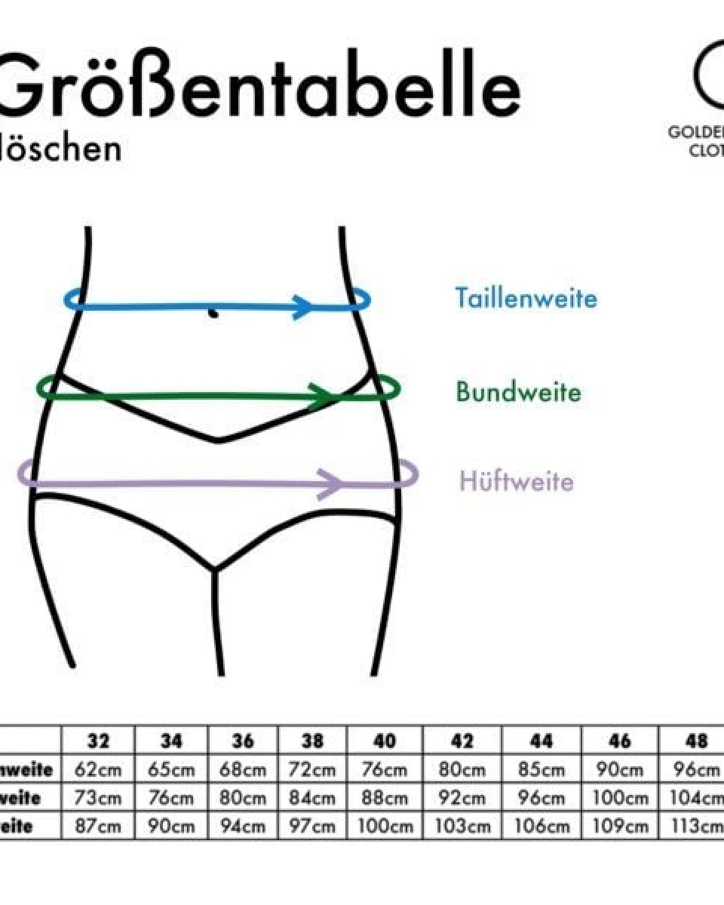 Golden Circle Clothing Panty mit Eingriff – Ansicht 4