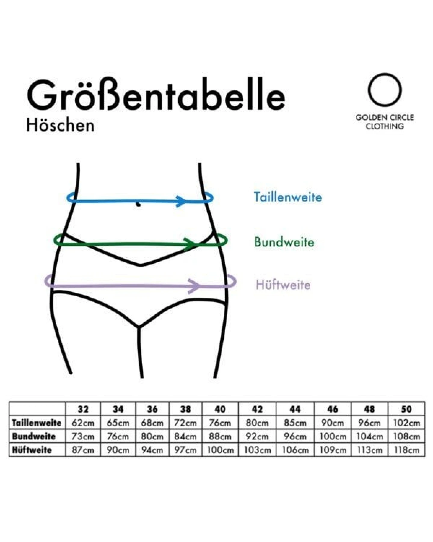 Golden Circle Clothing Panty mit Eingriff – Ansicht 4