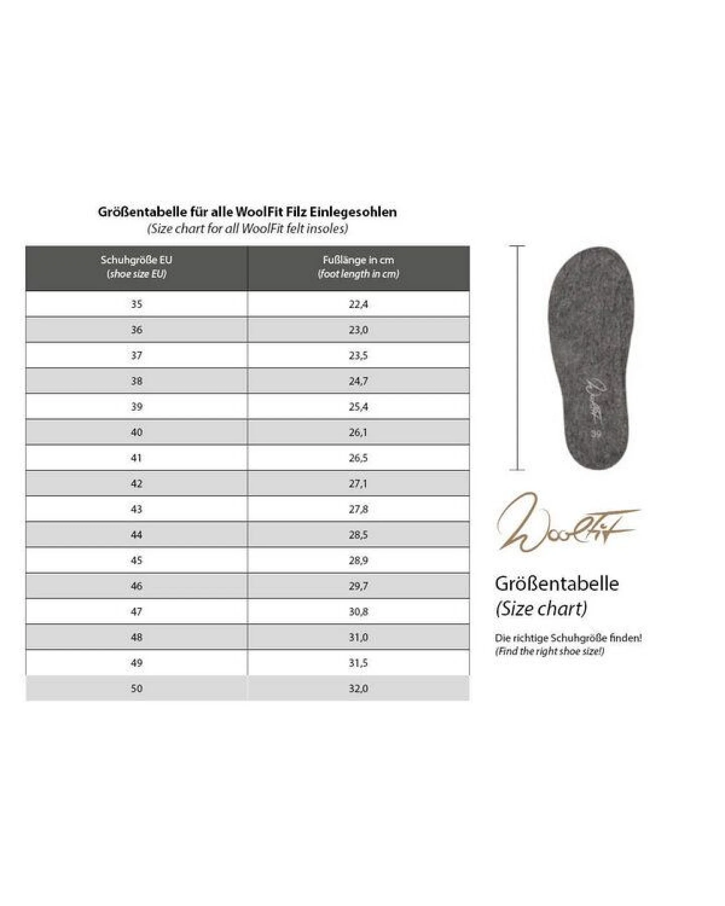 WoolFit 5mm Filz-Einlegesohlen aus 100% natürlichem Wollfilz, mulesingfrei – Ansicht 4