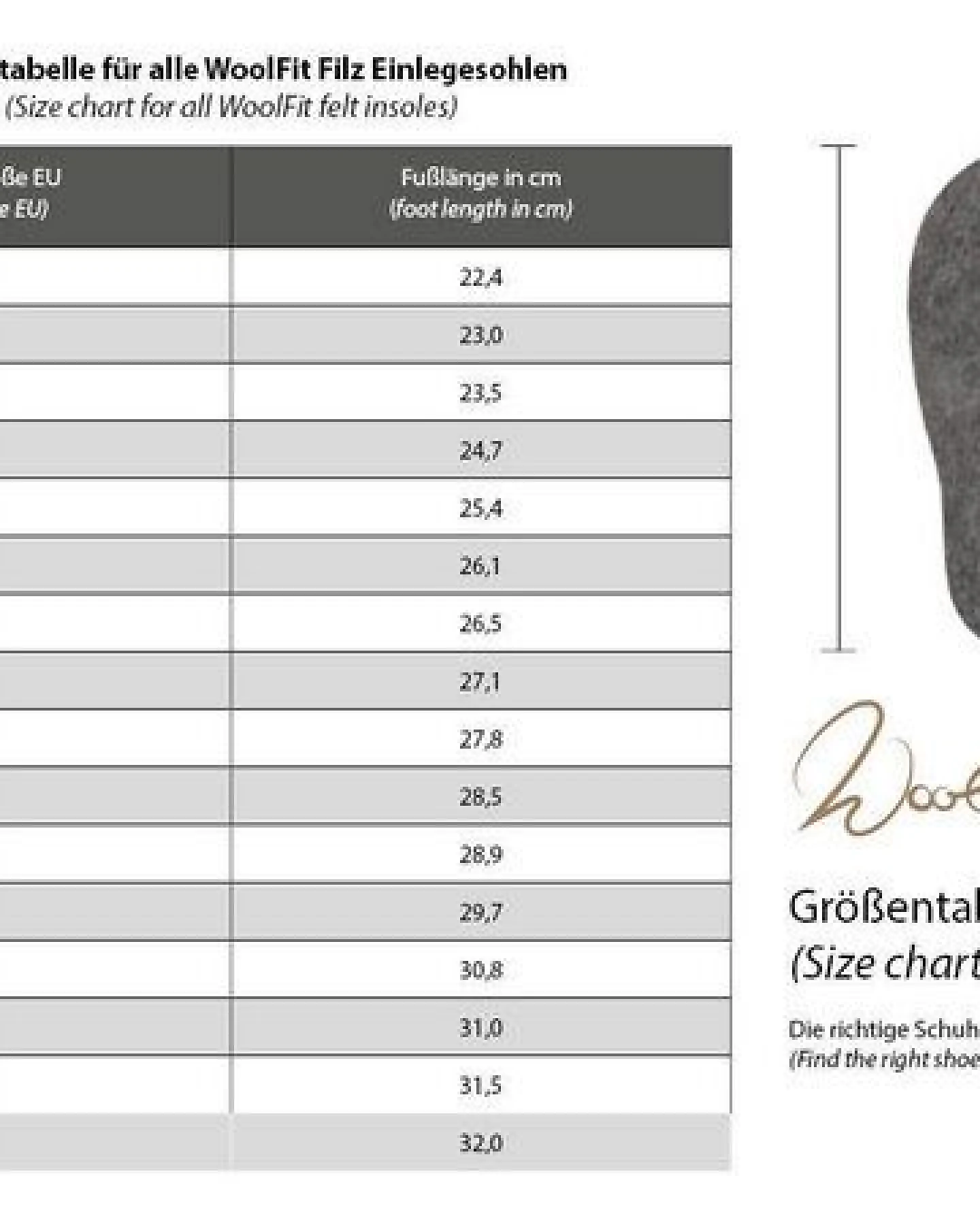 WoolFit 5mm Filz-Einlegesohlen aus 100% natürlichem Wollfilz, mulesingfrei – Ansicht 4