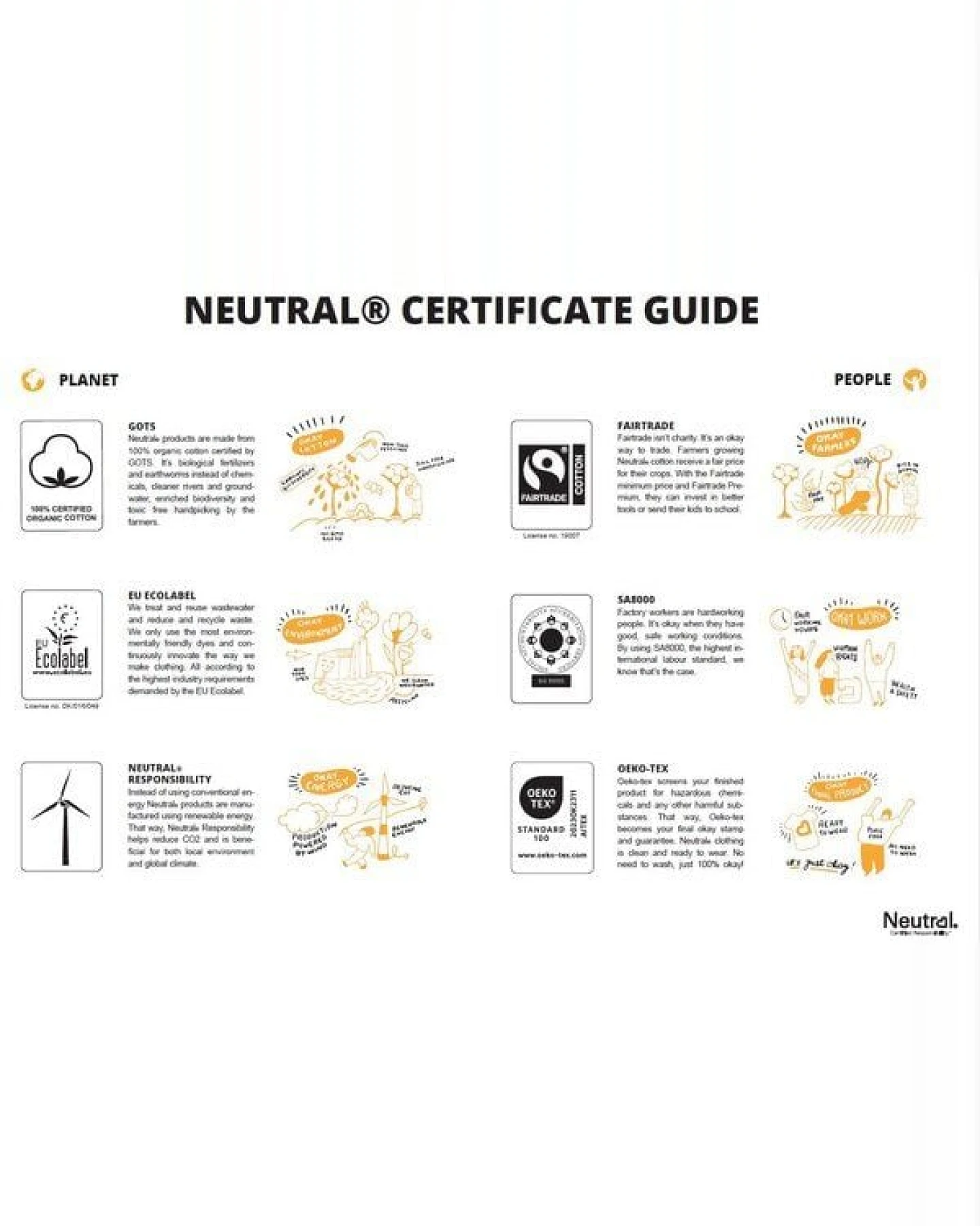 Neutral® Unisex Jogginghose Sweathose von Neutral mit Gummibund – Ansicht 4