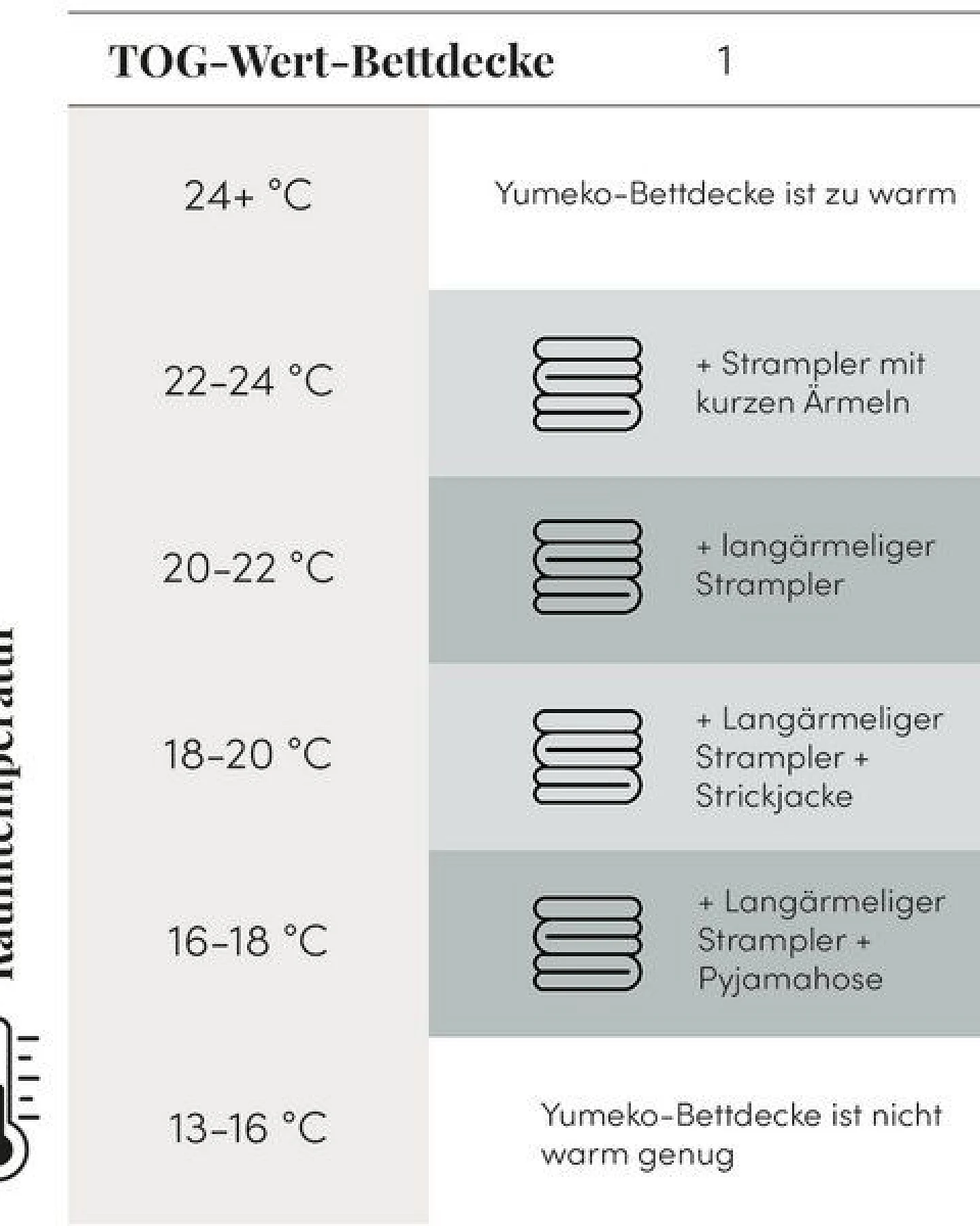 Kinderbettdecke Baumwolle Übergang "Yumeko" – Ansicht 3