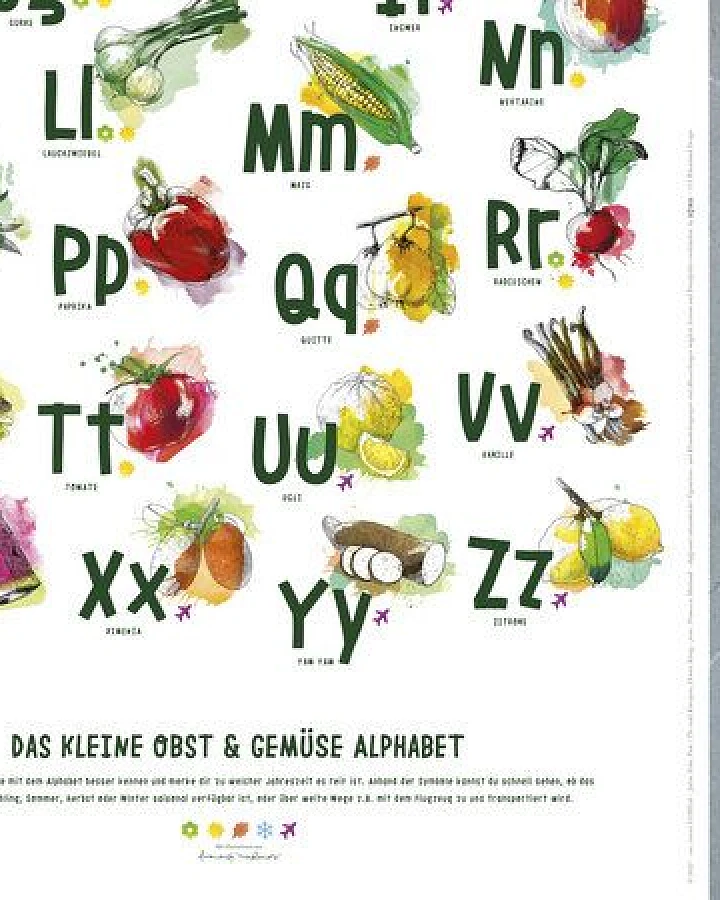 Portia by Callidus Designs ABC-, Saisonkalender für Kinder mit magnetischer Posterleiste