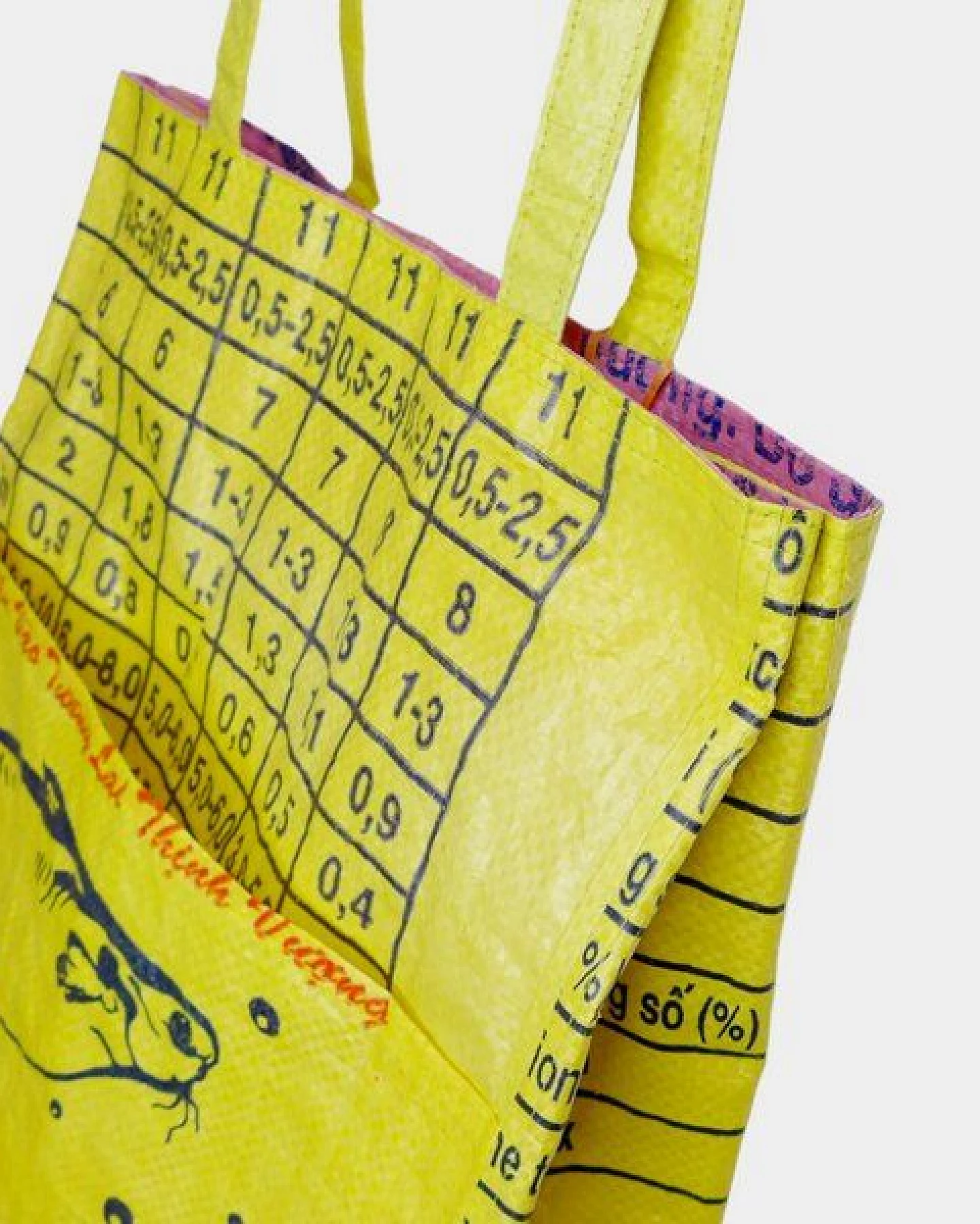 REFISHED fair fashion Tasche 'BUSINESS BAG' - upcycelte Fischfuttersäcke – Ansicht 2