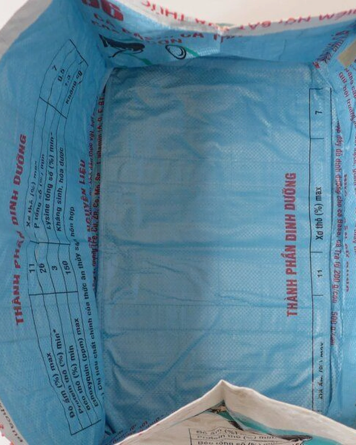 REFISHED fair fashion Tasche 'CARGO BAG' - upcycelte Fischfuttersäcke – Ansicht 3