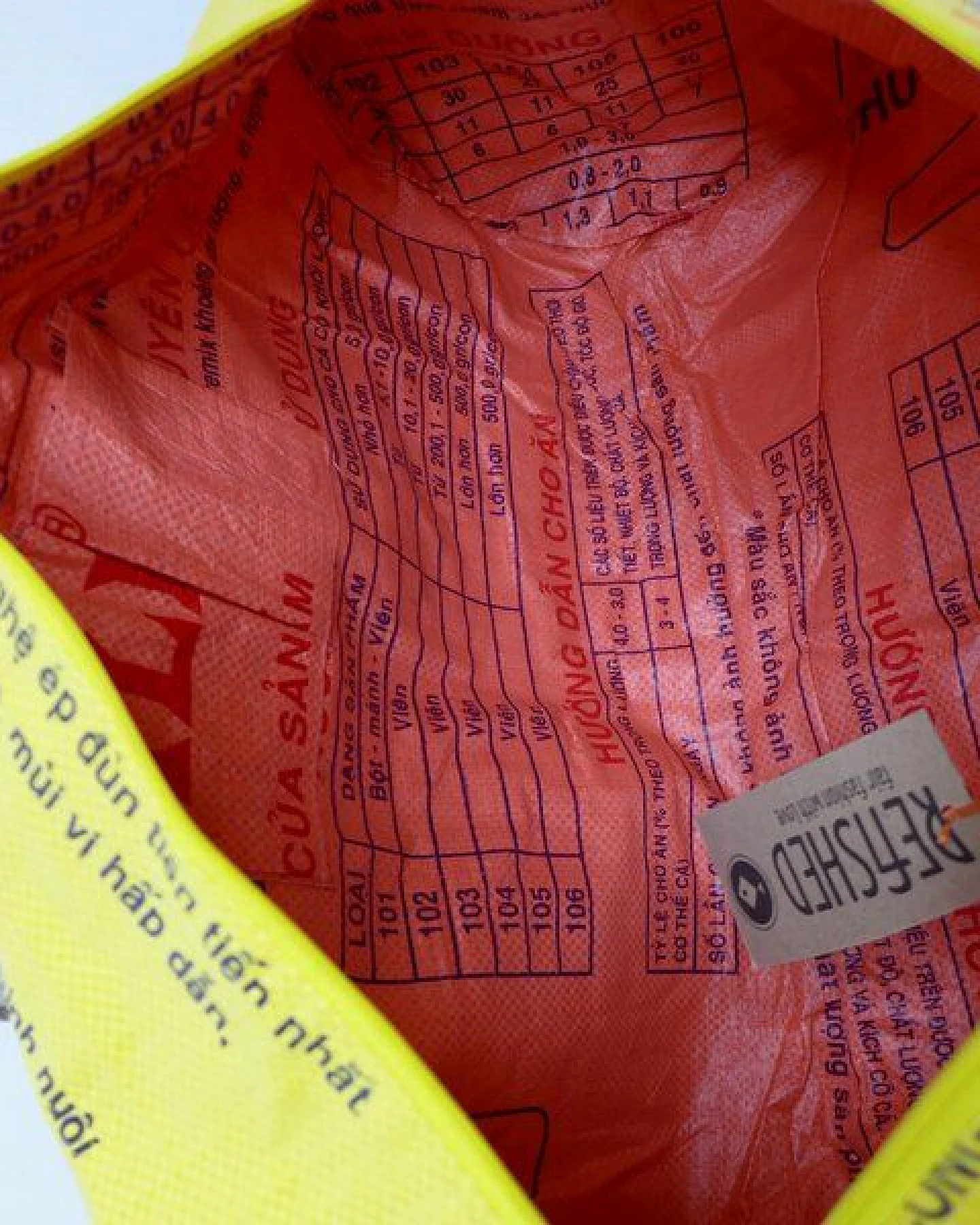 REFISHED fair fashion Tasche 'SPORTY BAG' - upcycelte Fischfuttersäcke – Ansicht 3