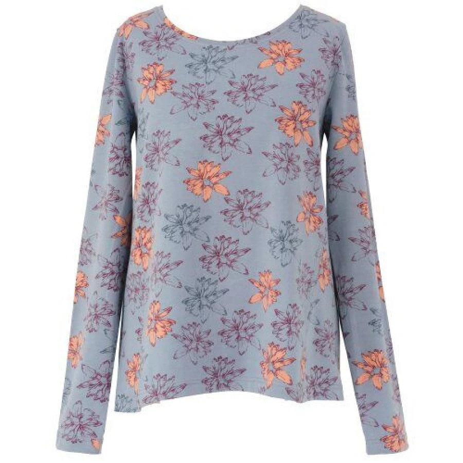 Blume Tradewings