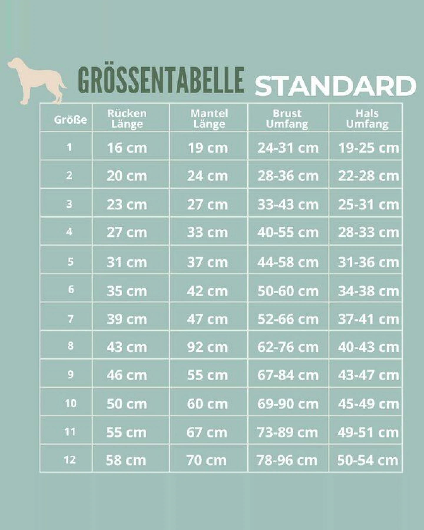 nahtur-design Hundemantel "Loden" – Ansicht 3