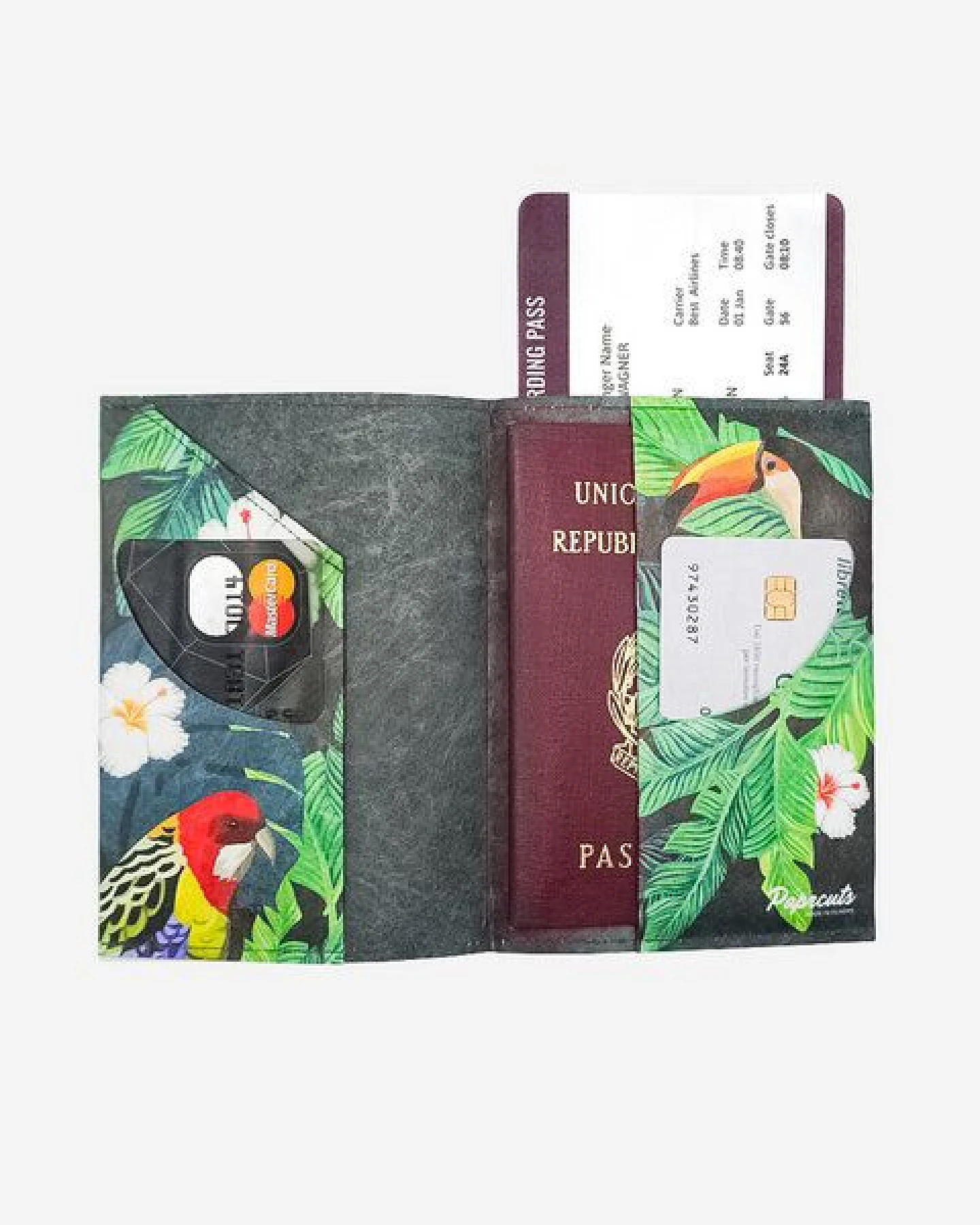 paprcuts RFID Reisepasscover – Ansicht 3