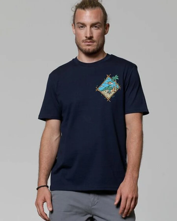 Blau