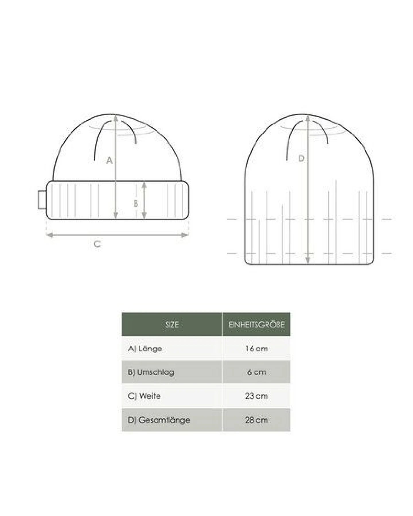 FUXBAU Kurze Merino Fischermütze – Ansicht 4