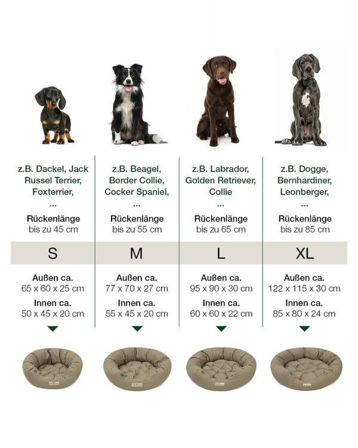 HOUND & NATURE Öko Hundebett St. Moritz – Ansicht 4