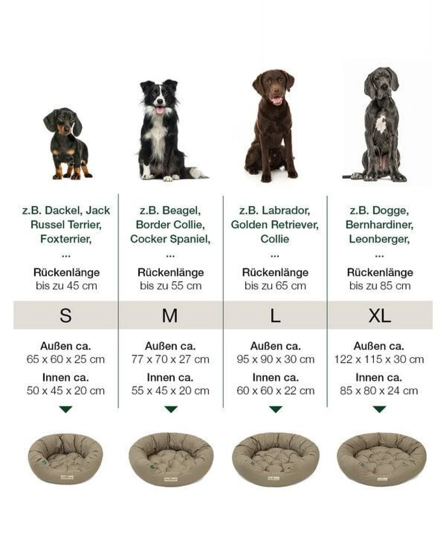 HOUND & NATURE Öko Hundebett St. Moritz – Ansicht 4