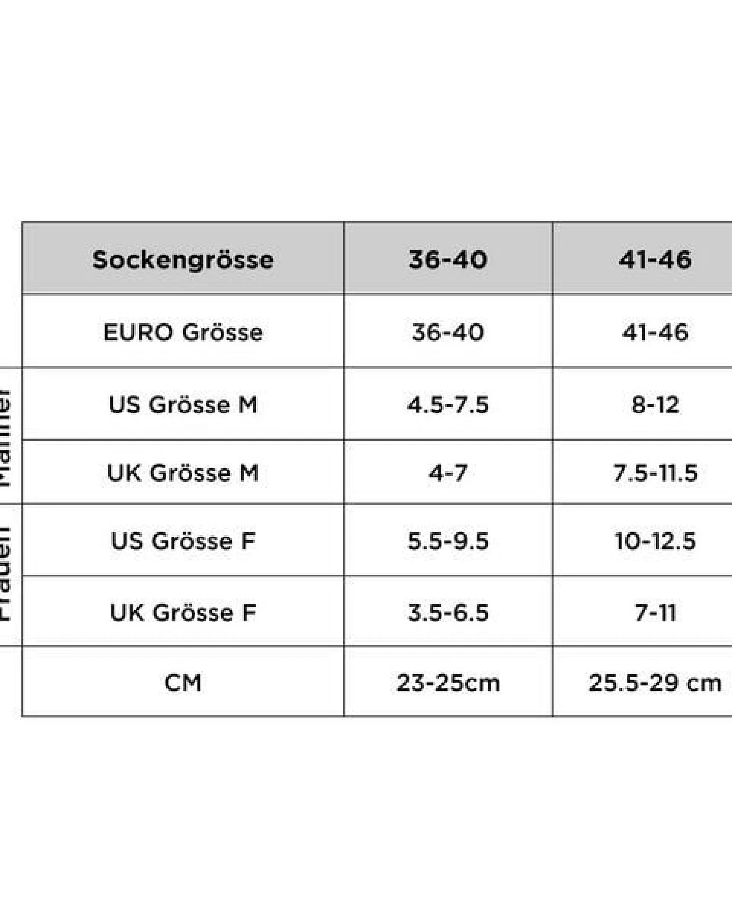 DillySocks Socken Green Thumb aus Biobaumwoll-Mix – Ansicht 4